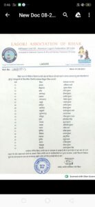 हरिमोहन सिंह लंगोरी खेल के मुंगेर जिला संयोजक बनाएं गए।