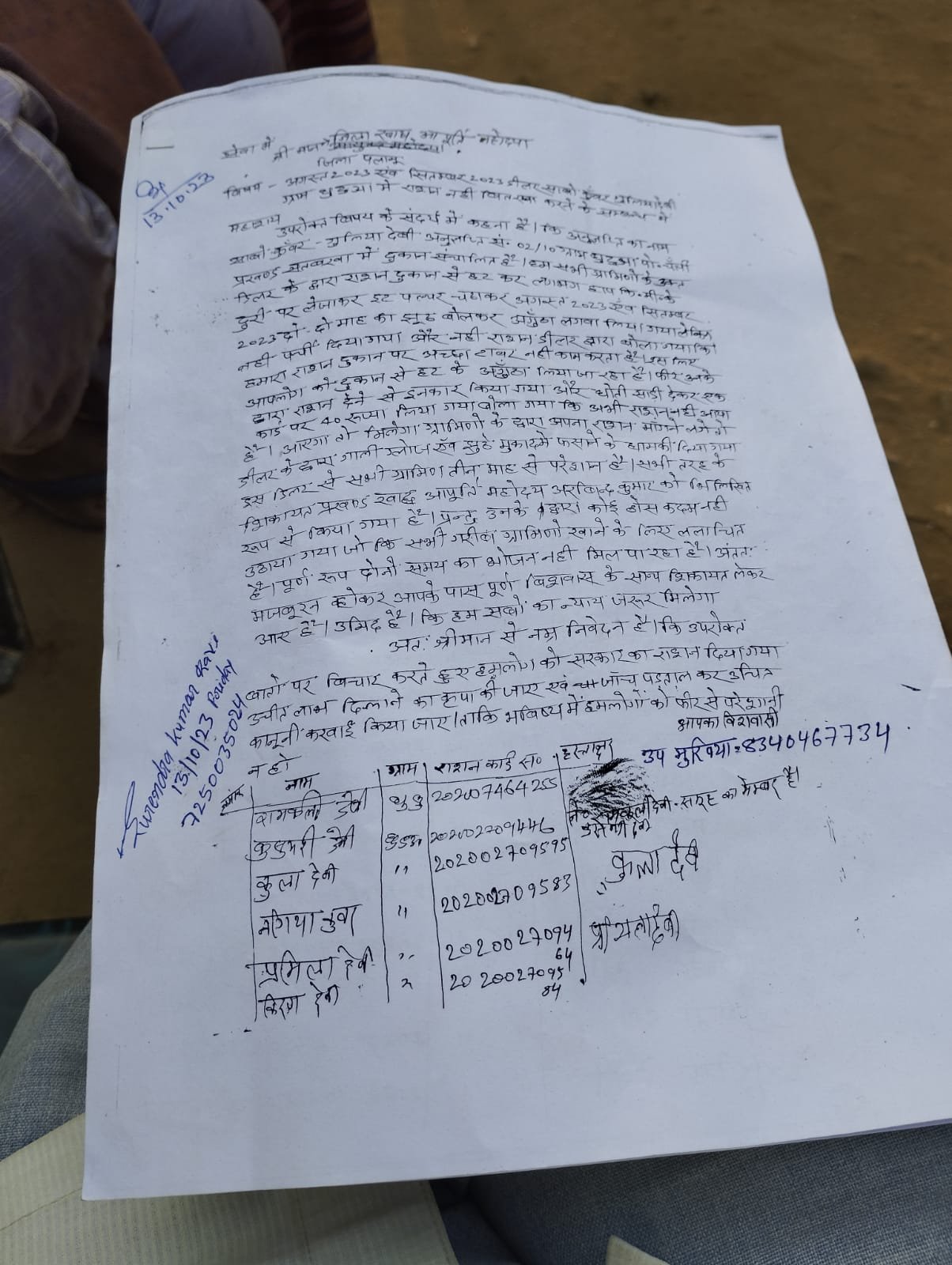 भाकपा माले नेता एवं कार्यकर्ताओं ने भूख से पीड़ित कार्डधारियों से मिले भाकपा माले नेता एवं कार्यकर्ताओं ने भूख से पीड़ित कार्डधारियों से मिले