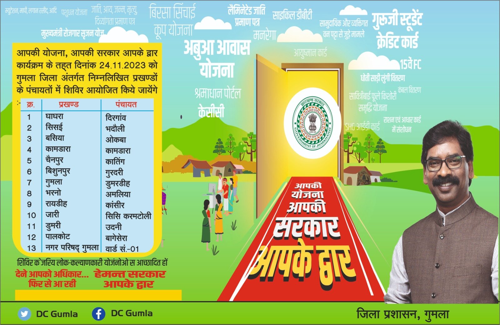 24 नवंबर से जिले में "आपकी योजना, आपकी सरकार आपके द्वारा" कार्यक्रम का शुभारंभ. 24 नवंबर से जिले में "आपकी योजना, आपकी सरकार आपके द्वारा" कार्यक्रम का शुभारंभ.