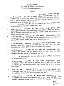 आईपीएस ऑफिसर का झारखंड में तबादला, कई जिलों के एसपी बदले, देखें सूची