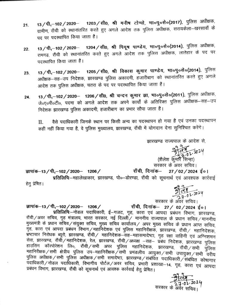 आईपीएस ऑफिसर का झारखंड में तबादला, कई जिलों के एसपी बदले, देखें सूची आईपीएस ऑफिसर का झारखंड में तबादला, कई जिलों के एसपी बदले, देखें सूची