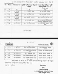 पलामू लोकसभा:13 मई को मतदान के लिये जिले में 10 बूथ रीलोकेट