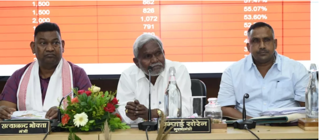 अपराध बढ़ा तो खैर नहीं:मुख्यमंत्री चंपाई सोरेन अपराध बढ़ा तो खैर नहीं:मुख्यमंत्री चंपाई सोरेन