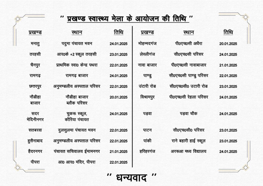जिले के सभी प्रखंडो में 20 से 24 जनवरी के बीच लगाया जायेगा स्वास्थ्य मेला जिले के सभी प्रखंडो में 20 से 24 जनवरी के बीच लगाया जायेगा स्वास्थ्य मेला