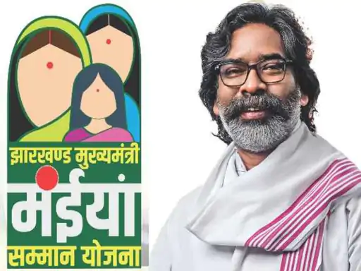 मुख्यमंत्री मंईयां सम्मान योजना:भुगतान में देरी से महिलाओं की बढ़ी चिंता