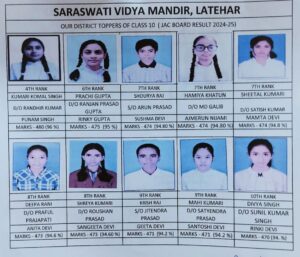 सरस्वती विद्या मंदिर लातेहार के सभी छात्र प्रथम श्रेणी में उत्तीर्ण, 10 छात्रों ने जिला टॉप 10 में बनाई जगह