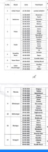 अनुसूचित जनजाति/पीवीटीजी लाभुकों को लाभकारी योजनाओं से जोड़ने के लिए पंचायतों में लगेगा शिविर