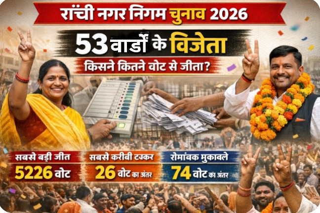 राँची नगर निगम चुनाव 2026 परिणाम: सभी 53 वार्डों के विजेताओं की सूची, किसने कितने वोट से जीता?