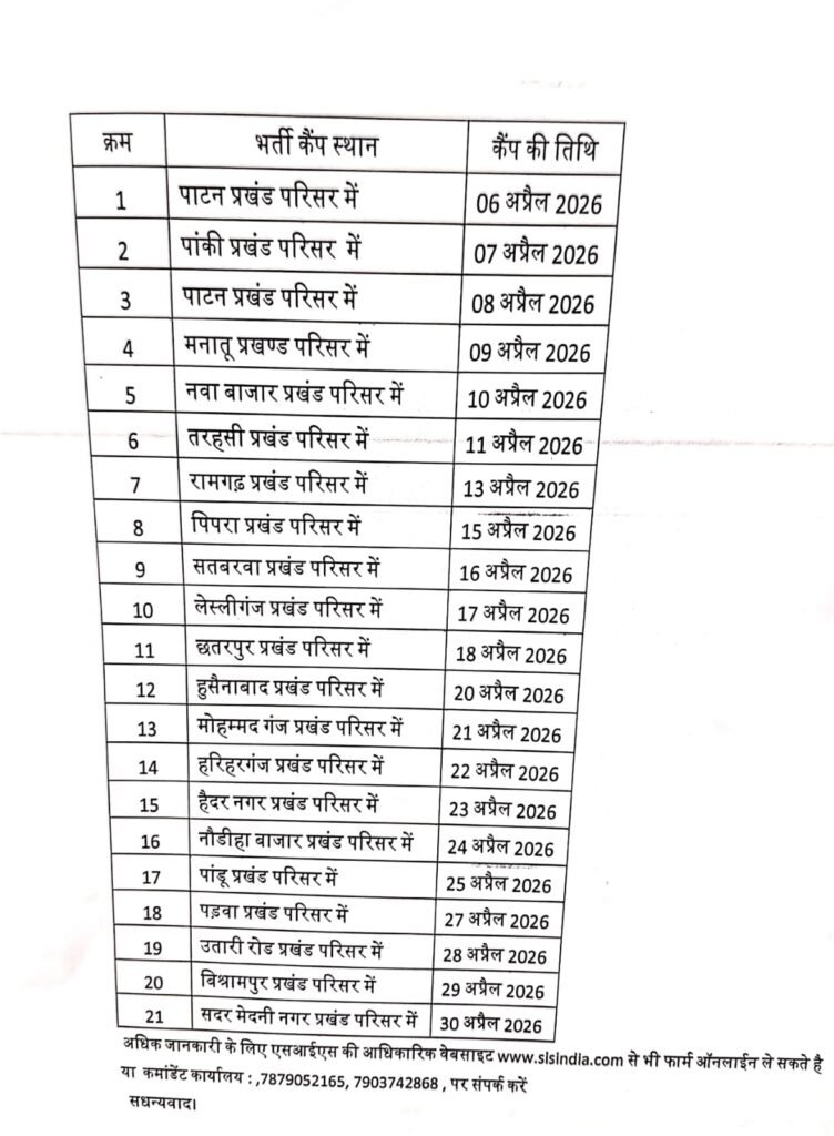 पलामू जिले के विभिन्न प्रखंडों में SIS द्वारा रोजगार हेतु विशेष भर्ती शिविर पलामू जिले के विभिन्न प्रखंडों में SIS द्वारा रोजगार हेतु विशेष भर्ती शिविर