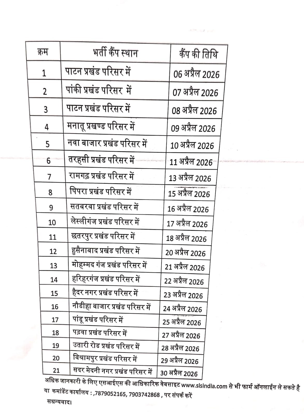 पलामू जिले के विभिन्न प्रखंडों में SIS द्वारा रोजगार हेतु विशेष भर्ती शिविर पलामू जिले के विभिन्न प्रखंडों में SIS द्वारा रोजगार हेतु विशेष भर्ती शिविर