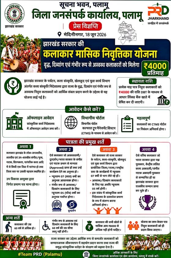 वृद्ध एवं असहाय कलाकारों को मिलेगी ₹4000 मासिक सहायता, सरकार ने शुरू की ‘कलाकार मासिक निवृत्तिका योजना वृद्ध एवं असहाय कलाकारों को मिलेगी ₹4000 मासिक सहायता, सरकार ने शुरू की ‘कलाकार मासिक निवृत्तिका योजना