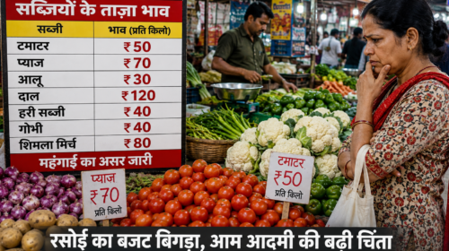 महंगाई:भारत में बढ़ती कीमतों का आम आदमी की जेब पर असर
