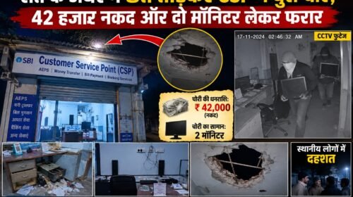 सीएसपी की छत का एलबेस्टर तोड़कर चोरी, 42 हजार रुपये नकद समेत दो मॉनिटर ले उड़े चोर