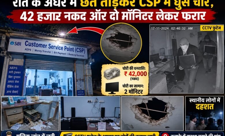 सीएसपी की छत का एलबेस्टर तोड़कर चोरी, 42 हजार रुपये नकद समेत दो मॉनिटर ले उड़े चोर सीएसपी की छत का एलबेस्टर तोड़कर चोरी, 42 हजार रुपये नकद समेत दो मॉनिटर ले उड़े चोर