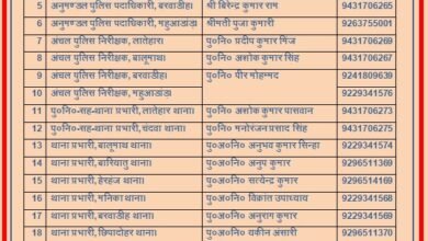 लातेहार पुलिस पदाधिकारियों का संपर्क नंबर