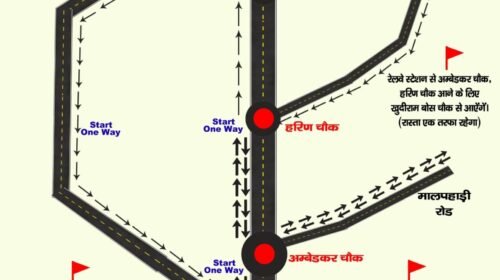 दुर्गापूजा को लेकर पाकुड़ में बदला यातायात रूट,17 से 21 अक्टूबर तक लागू रहेगा डायवर्जन
