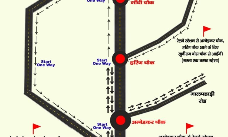 दुर्गापूजा को लेकर पाकुड़ में बदला यातायात रूट,17 से 21 अक्टूबर तक लागू रहेगा डायवर्जन