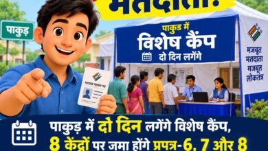 SIR में लापरवाही न करें मतदाता,पाकुड़ में दो दिन लगेंगे विशेष कैंप, 8 केंद्रों पर जमा होंगे प्रपत्र-6, 7 और 8 SIR में लापरवाही न करें मतदाता,पाकुड़ में दो दिन लगेंगे विशेष कैंप, 8 केंद्रों पर जमा होंगे प्रपत्र-6, 7 और 8